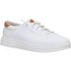 imageHEYDUDE Mens Paul Pro  Lightweight SlipOn Shoes for Men  Casual Sneakers  Comfortable ampamp Breathable Everyday FootwearWhite