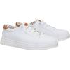 imageHEYDUDE Mens Paul Pro  Lightweight SlipOn Shoes for Men  Casual Sneakers  Comfortable ampamp Breathable Everyday FootwearWhite