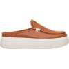imageHEYDUDE Womens Austin Lift Platform Mule  Casual SlipOn Shoes  Lightweight Comfortable Stylish Everyday FootwearLeather Cognac