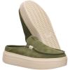 imageHEYDUDE Womens Austin Lift Platform Mule  Casual SlipOn Shoes  Lightweight Comfortable Stylish Everyday FootwearMoss