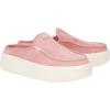 imageHEYDUDE Womens Austin Lift Platform Mule  Casual SlipOn Shoes  Lightweight Comfortable Stylish Everyday FootwearRosette