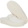 imageHEYDUDE Womens Wendy Cozy Slipper  Lightweight Womens SlipOn Shoes  Comfortable ampamp Casual Everyday FootwearEgret