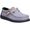imageHEYDUDE Mens Wally Cozy Plaid Downtown  Sherpa Lined SlipOn Loafers for Men Lightweight ampamp ComfortableSmoke GreyMulti