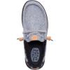 imageHEYDUDE Mens Wally Cozy Plaid Downtown  Sherpa Lined SlipOn Loafers for Men Lightweight ampamp ComfortableSmoke GreyMulti