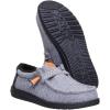 imageHEYDUDE Mens Wally Cozy Plaid Downtown  Sherpa Lined SlipOn Loafers for Men Lightweight ampamp ComfortableSmoke GreyMulti