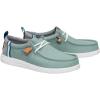 imageHEYDUDE Mens Wally Craft Linen SlipOn Loafers  Lightweight Comfortable Shoes  Travel Ready Casual Walking SneakersIceberg GreenMoon Grey