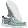 imageHEYDUDE Mens Wally Craft Linen SlipOn Loafers  Lightweight Comfortable Shoes  Travel Ready Casual Walking SneakersIceberg GreenMoon Grey