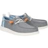 imageHEYDUDE Mens Wally Craft Linen SlipOn Loafers  Lightweight Comfortable Shoes  Travel Ready Casual Walking SneakersMonument GreyFaded Denim