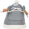 imageHEYDUDE Mens Wally Craft Linen SlipOn Loafers  Lightweight Comfortable Shoes  Travel Ready Casual Walking SneakersMonument GreyFaded Denim