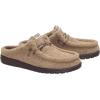 imageHEYDUDE Mens Wally Slip Sherpa SlipOn Mules  Lightweight Comfortable Shoes for Travel ampamp Casual WearTimber Wolf