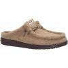 imageHEYDUDE Mens Wally Slip Sherpa SlipOn Mules  Lightweight Comfortable Shoes for Travel ampamp Casual WearTimber Wolf