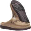 imageHEYDUDE Mens Wally Slip Sherpa SlipOn Mules  Lightweight Comfortable Shoes for Travel ampamp Casual WearTimber Wolf