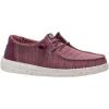 imageHEYDUDE Wendy Stretch Sox Womens Shoes Womens Slipon Loafers Comfortable ampamp LightWeightBurgundy