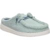 imageHEYDUDE Womens Wendy Sherpa SlipOn Mules  Lightweight Comfortable Shoes for Travel ampamp Casual WearIceberg Green