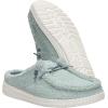 imageHEYDUDE Womens Wendy Sherpa SlipOn Mules  Lightweight Comfortable Shoes for Travel ampamp Casual WearIceberg Green