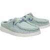 imageHEYDUDE Womens Wendy Sherpa SlipOn Mules  Lightweight Comfortable Shoes for Travel ampamp Casual WearIceberg Green