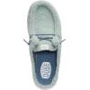 imageHEYDUDE Womens Wendy Sherpa SlipOn Mules  Lightweight Comfortable Shoes for Travel ampamp Casual WearIceberg Green