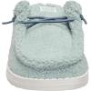 imageHEYDUDE Womens Wendy Sherpa SlipOn Mules  Lightweight Comfortable Shoes for Travel ampamp Casual WearIceberg Green
