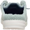 imageHEYDUDE Womens Wendy Sherpa SlipOn Mules  Lightweight Comfortable Shoes for Travel ampamp Casual WearIceberg Green
