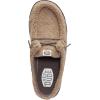 imageHEYDUDE Womens Wendy Sherpa SlipOn Mules  Lightweight Comfortable Shoes for Travel ampamp Casual WearTimber Wolf