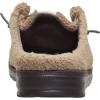 imageHEYDUDE Womens Wendy Sherpa SlipOn Mules  Lightweight Comfortable Shoes for Travel ampamp Casual WearTimber Wolf
