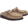 imageHEYDUDE Womens Wendy Sherpa SlipOn Mules  Lightweight Comfortable Shoes for Travel ampamp Casual WearTimber Wolf