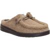 imageHEYDUDE Womens Wendy Sherpa SlipOn Mules  Lightweight Comfortable Shoes for Travel ampamp Casual WearTimber Wolf