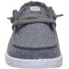 imageHEYDUDE Womens Wendy Wool Cozy SlipOn Loafers  Comfortable Lightweight Shoes with Sherpa Lining for All Day ComfortCharcoal