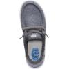 imageHEYDUDE Womens Wendy Wool Cozy SlipOn Loafers  Comfortable Lightweight Shoes with Sherpa Lining for All Day ComfortCharcoal