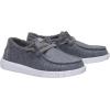 imageHEYDUDE Womens Wendy Wool Cozy SlipOn Loafers  Comfortable Lightweight Shoes with Sherpa Lining for All Day ComfortCharcoal