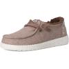 imageHEYDUDE Womens Wendy Wool Cozy SlipOn Loafers  Comfortable Lightweight Shoes with Sherpa Lining for All Day ComfortWalnut