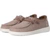 imageHEYDUDE Womens Wendy Wool Cozy SlipOn Loafers  Comfortable Lightweight Shoes with Sherpa Lining for All Day ComfortWalnut