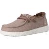 imageHEYDUDE Womens Wendy Wool Cozy SlipOn Loafers  Comfortable Lightweight Shoes with Sherpa Lining for All Day ComfortWalnut