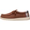imageHEYDUDE Mens Wally Cozy Plaid Downtown  Sherpa Lined SlipOn Loafers for Men Lightweight ampamp ComfortableDowntown BrownMulti