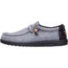 imageHEYDUDE Mens Wally Cozy Plaid Downtown  Sherpa Lined SlipOn Loafers for Men Lightweight ampamp ComfortableSmoke GreyMulti