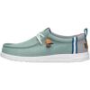 imageHEYDUDE Mens Wally Craft Linen SlipOn Loafers  Lightweight Comfortable Shoes  Travel Ready Casual Walking SneakersIceberg GreenMoon Grey