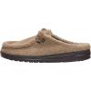 imageHEYDUDE Womens Wendy Sherpa SlipOn Mules  Lightweight Comfortable Shoes for Travel ampamp Casual WearTimber Wolf