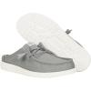 imageHEYDUDE Mens Wally Slip Stretch Canvas  Mens Shoes  Men Slipon Loafers  Comfortable ampamp LightWeightGrey