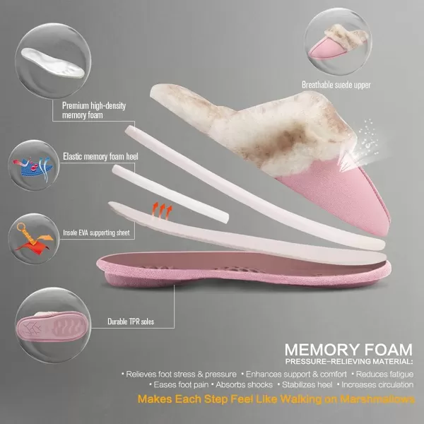 CIOR Womens Memory Foam Slippers Faux Fur Lining Slipon Clog Scuff House Shoes Indoor amp Outdoor1pink