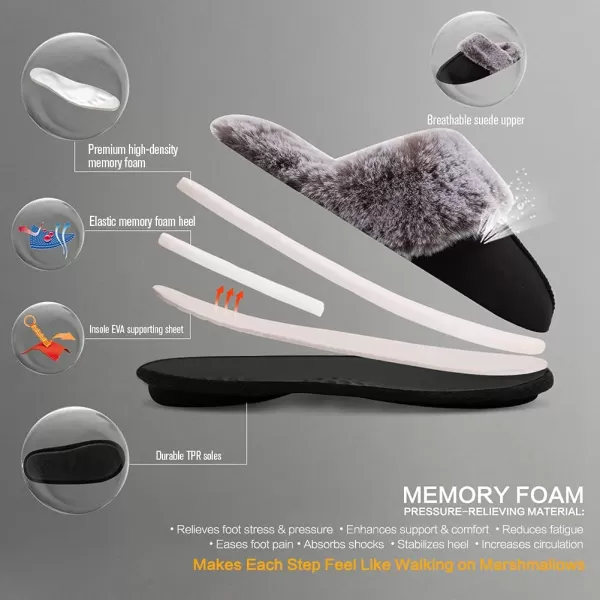 CIOR Womens Memory Foam Slippers Faux Fur Lining Slipon Clog Scuff House Shoes Indoor amp Outdoor2black