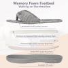 imageCIOR Womens Cozy Memory Foam Spa Thong Flip Flops House Indoor Slippers Plush Gridding Velvet Lining Clog StyleU1MTW01707162light Gray