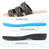 image:imageCIOR Womens Classic Leather Sandals Black Flat Open Toe Arch Support Adjustable Strap Casual Water Resistant Perfect for Beach Street Shopping Dating Vacation Pool PartyBlblack