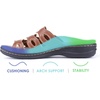 image:imageCIOR Womens Classic Leather Sandals Black Flat Open Toe Arch Support Adjustable Strap Casual Water Resistant Perfect for Beach Street Shopping Dating Vacation Pool Party2022versionbrown2
