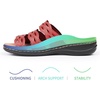 image:imageCIOR Womens Classic Leather Sandals Black Flat Open Toe Arch Support Adjustable Strap Casual Water Resistant Perfect for Beach Street Shopping Dating Vacation Pool PartyBldull Red
