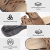 image:imageCIOR Womens Classic Leather Sandals Black Flat Open Toe Arch Support Adjustable Strap Casual Water Resistant Perfect for Beach Street Shopping Dating Vacation Pool PartyBlbrown