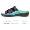image:imageCIOR Womens Classic Leather Sandals Black Flat Open Toe Arch Support Adjustable Strap Casual Water Resistant Perfect for Beach Street Shopping Dating Vacation Pool PartyYhblack