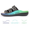 image:imageCIOR Womens Classic Leather Sandals Black Flat Open Toe Arch Support Adjustable Strap Casual Water Resistant Perfect for Beach Street Shopping Dating Vacation Pool PartyBlblack