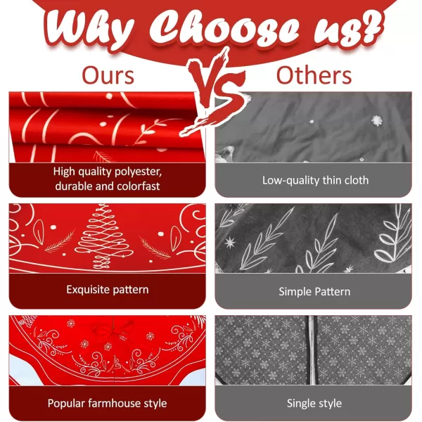OurWarm 48 Inch Christmas Tree Skirt Red White Tree Skirt with Christmas Tree and Holly Leaf Pattern Small Christmas Tree Mat Rustic Farmhouse Ornaments for Holiday Party Christmas Decorations48 inch