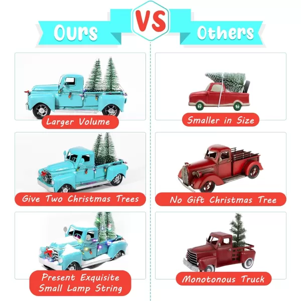 OurWarm Blue Christmas Truck Little Blue Truck Christmas Decor with 2 Mini Christmas Trees and LED String Lights Blue Metal Pickup Truck Car Model for Christmas Decorations Table Top DecorBlue