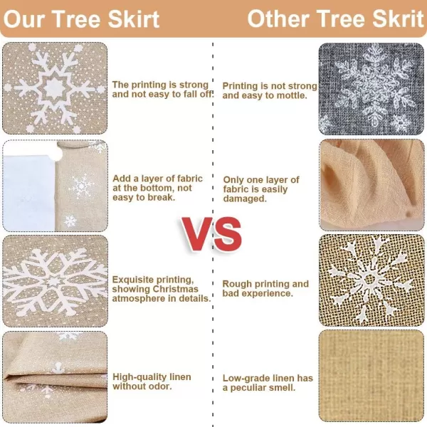 OurWarm Christmas Tree Skirt 48inch White Snowflake Fur Burlap Tree Skirt for Xmas Decor Festive Holiday Decorations Indoor OutdoorSingle Sided